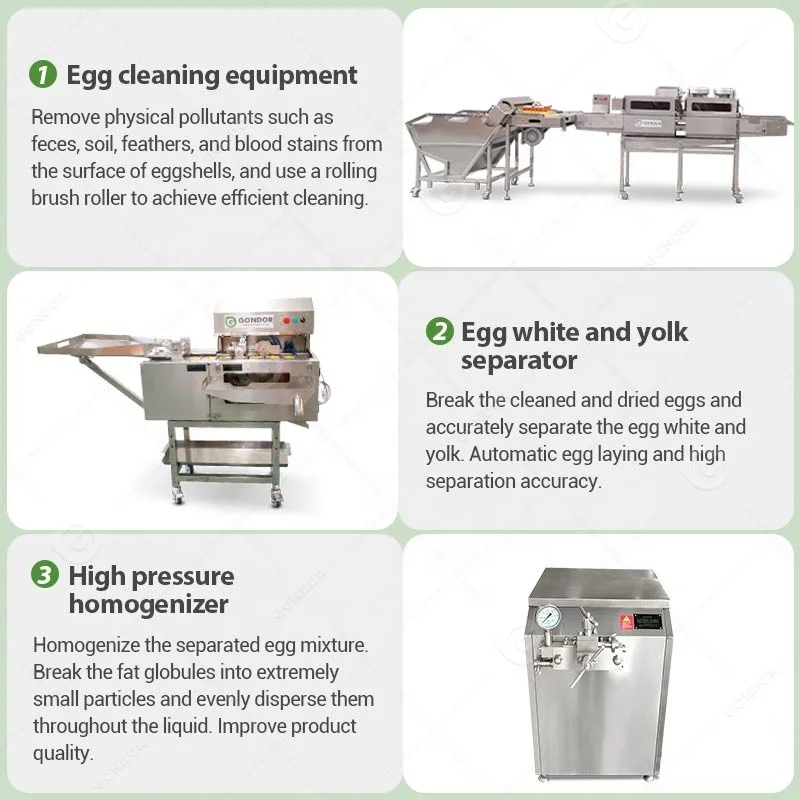 Fully Automatic Egg Protein Po - Food Protein Snacks review and price